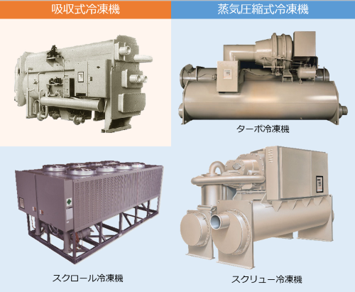 whatsAbsorption_type.png